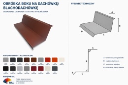 Obróbka - BOKU NA DACHÓWKĘ