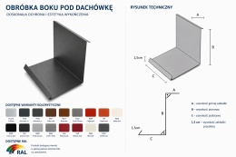 Obróbka - BOKU POD DACHÓWKĘ