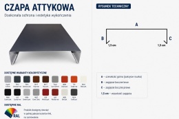 Obróbka - CZAPA ATTYKOWA